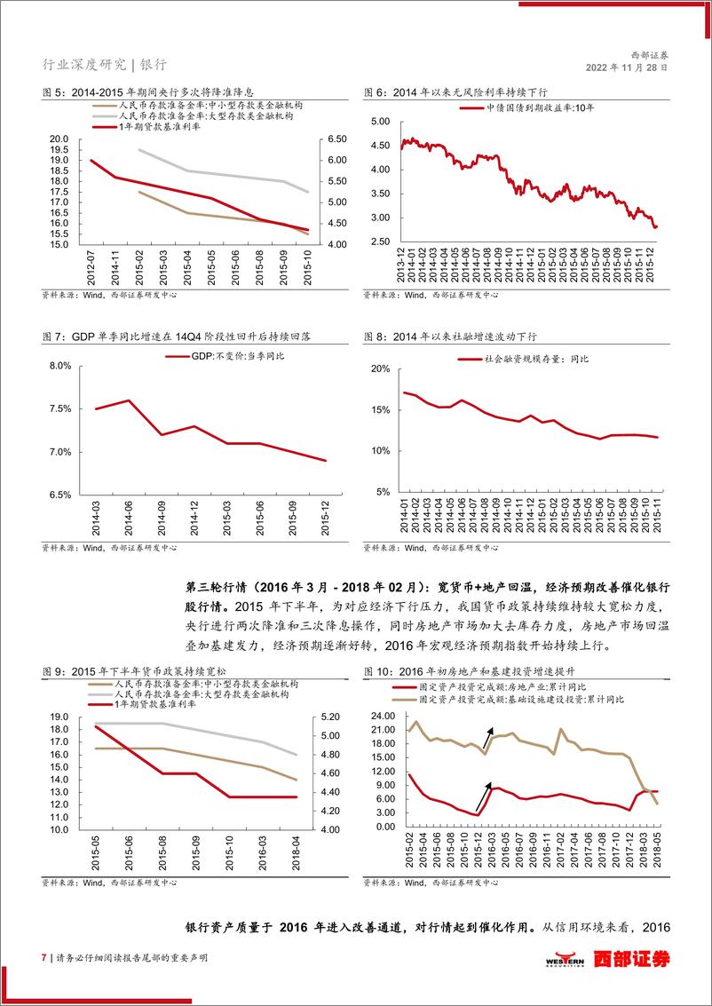 《银行业2023年投资策略报告：坚守绩优，抢抓修复，布局未来-20221128-西部证券-39页》 - 第8页预览图