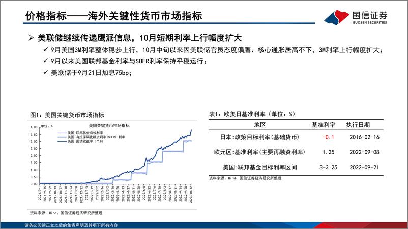 《固定收益2022年第十期：资金观察，货币瞭望，货币政策保持宽松，10月市场利率季节性下行-20221018-国信证券-28页》 - 第6页预览图