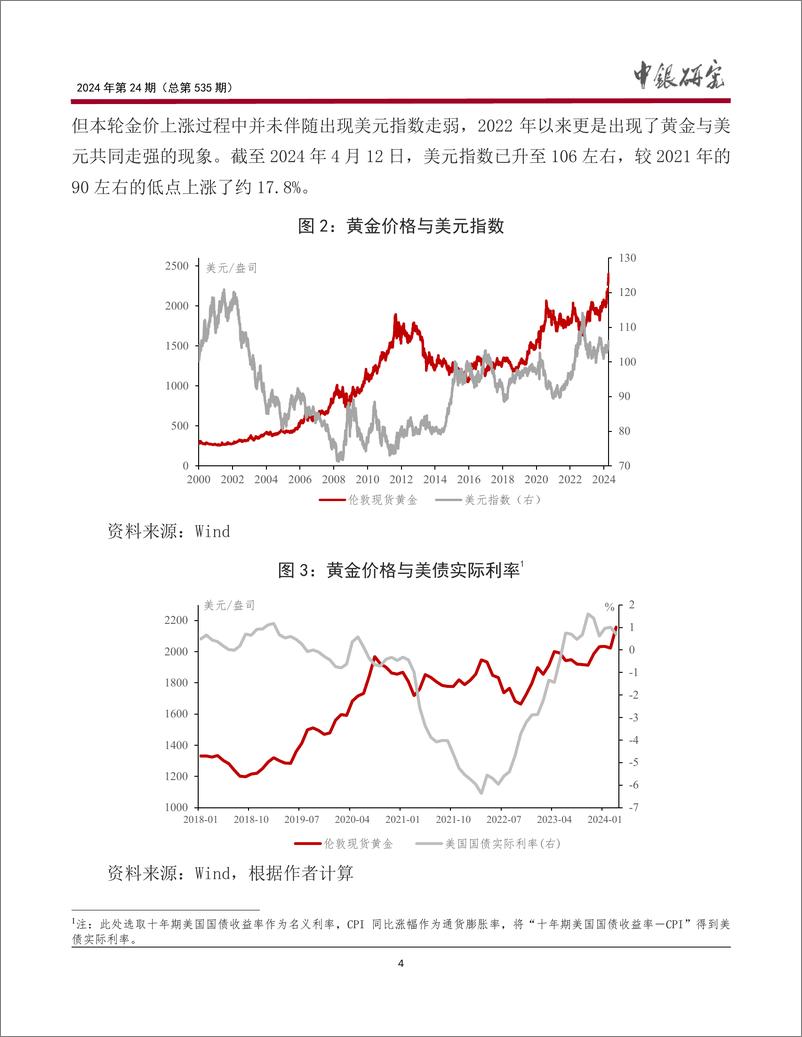 《宏观观察2024年第24期(总第535期)：本轮黄金价格上涨的新特征与新逻辑-240426-中国银行-17页》 - 第4页预览图