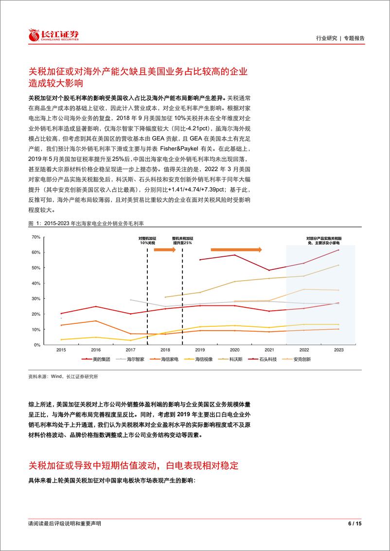 《家用电器行业专题报告：关税的挑战、应对和影响-241119-长江证券-15页》 - 第6页预览图