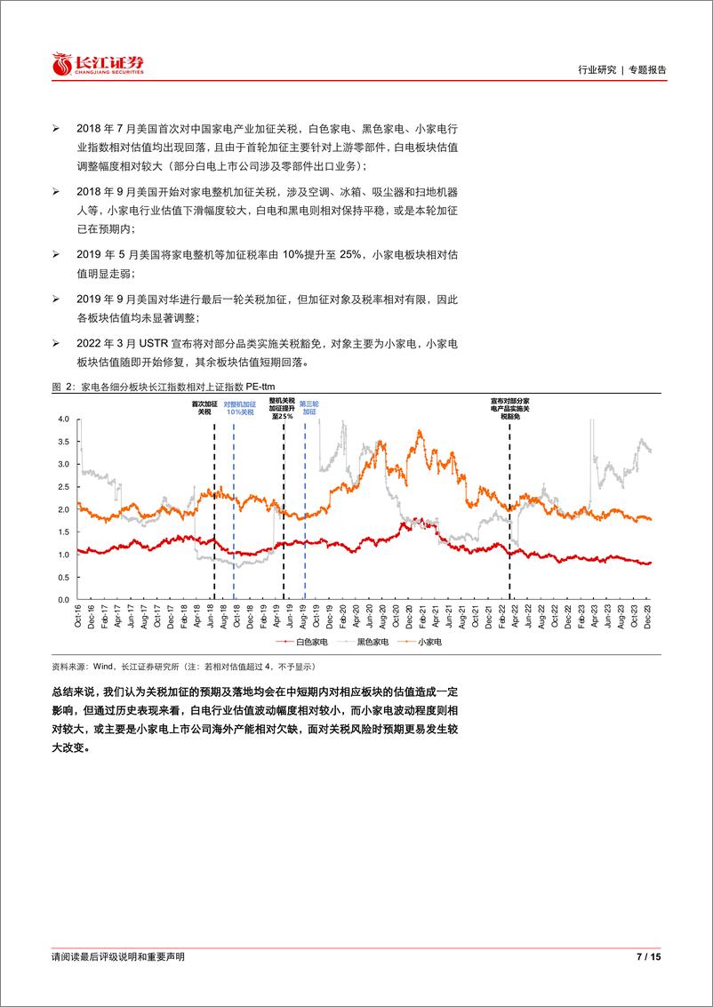 《家用电器行业专题报告：关税的挑战、应对和影响-241119-长江证券-15页》 - 第7页预览图