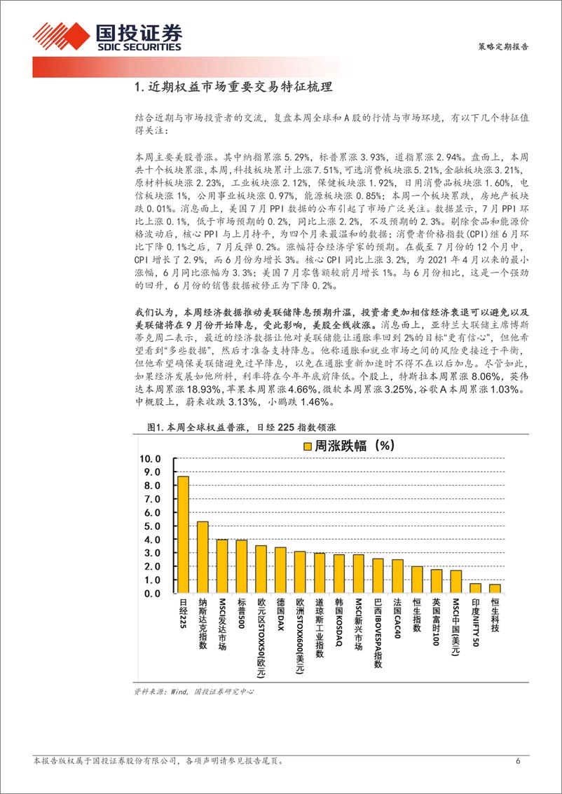 《策略定期报告：缩量之下，何去何从？-240818-国投证券-28页》 - 第6页预览图