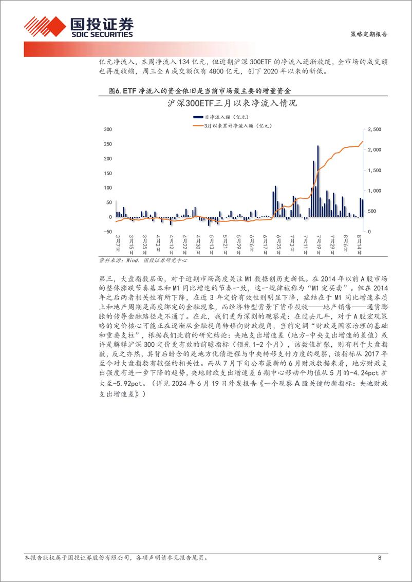 《策略定期报告：缩量之下，何去何从？-240818-国投证券-28页》 - 第8页预览图