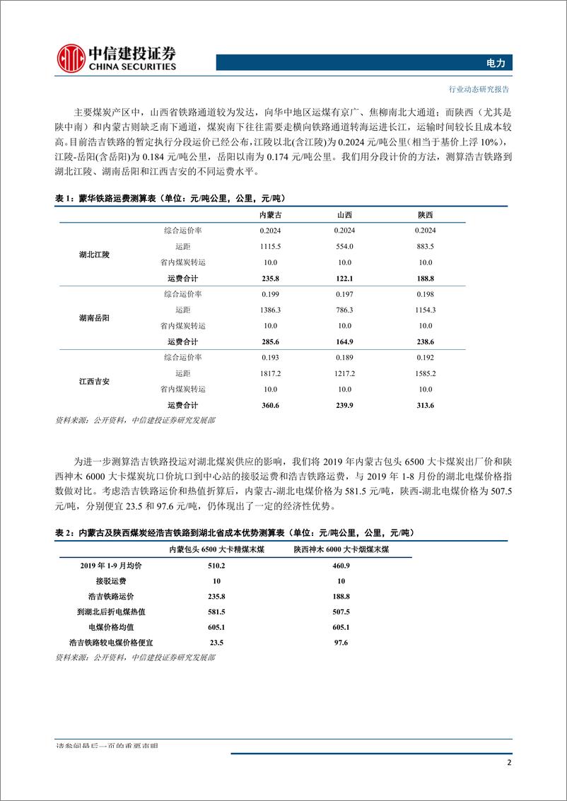 《电力行业：浩吉铁路正式通车，长源电力有望充分受益-20190930-中信建投-10页》 - 第4页预览图