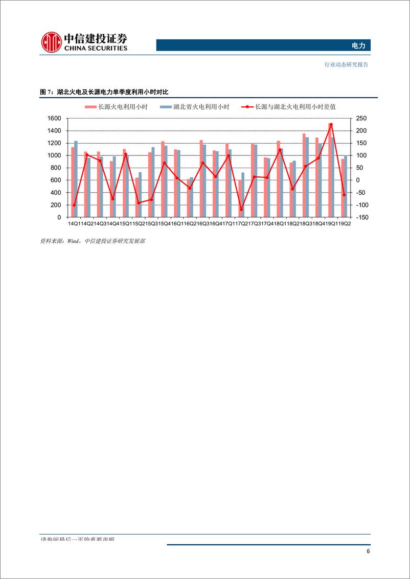 《电力行业：浩吉铁路正式通车，长源电力有望充分受益-20190930-中信建投-10页》 - 第8页预览图