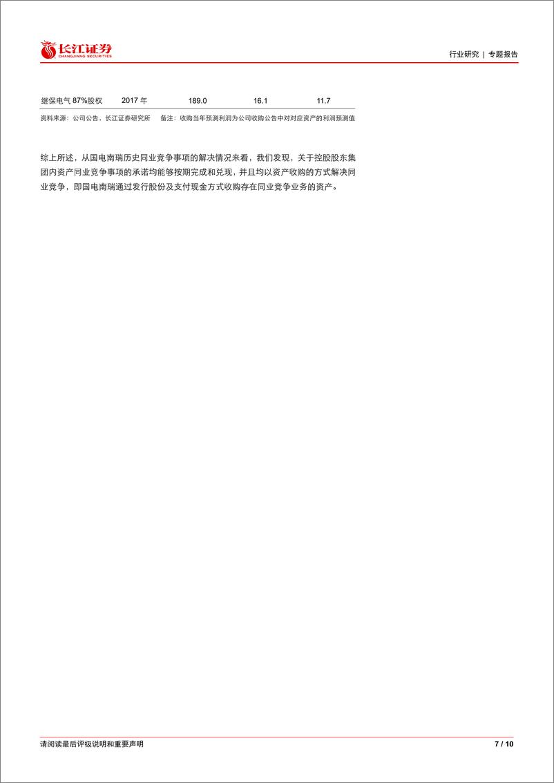 《电气设备行业专题报告：从历史复盘看国网资产同业竞争解决情况-240311-长江证券-10页》 - 第7页预览图