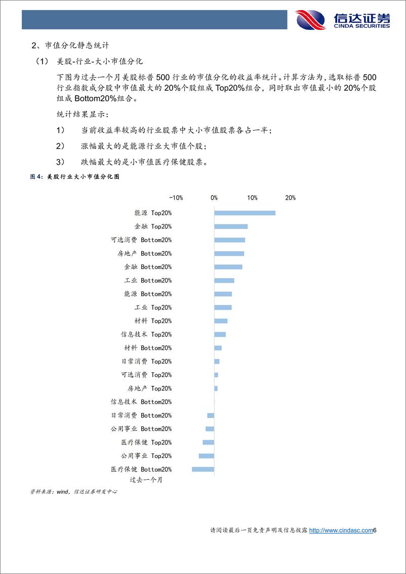 《海外配置报告：美股继续减配能源，全球增配Materials-20210223-信达证券-20页》 - 第6页预览图