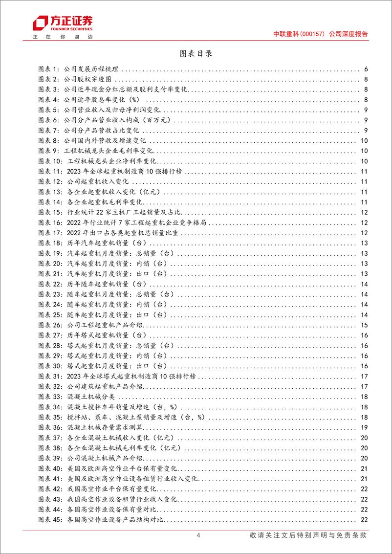 《中联重科(000157)公司深度报告：32年穿越周期，产品多元化及全球化发力，构筑龙头企业新蓝图-240809-方正证券-42页》 - 第4页预览图