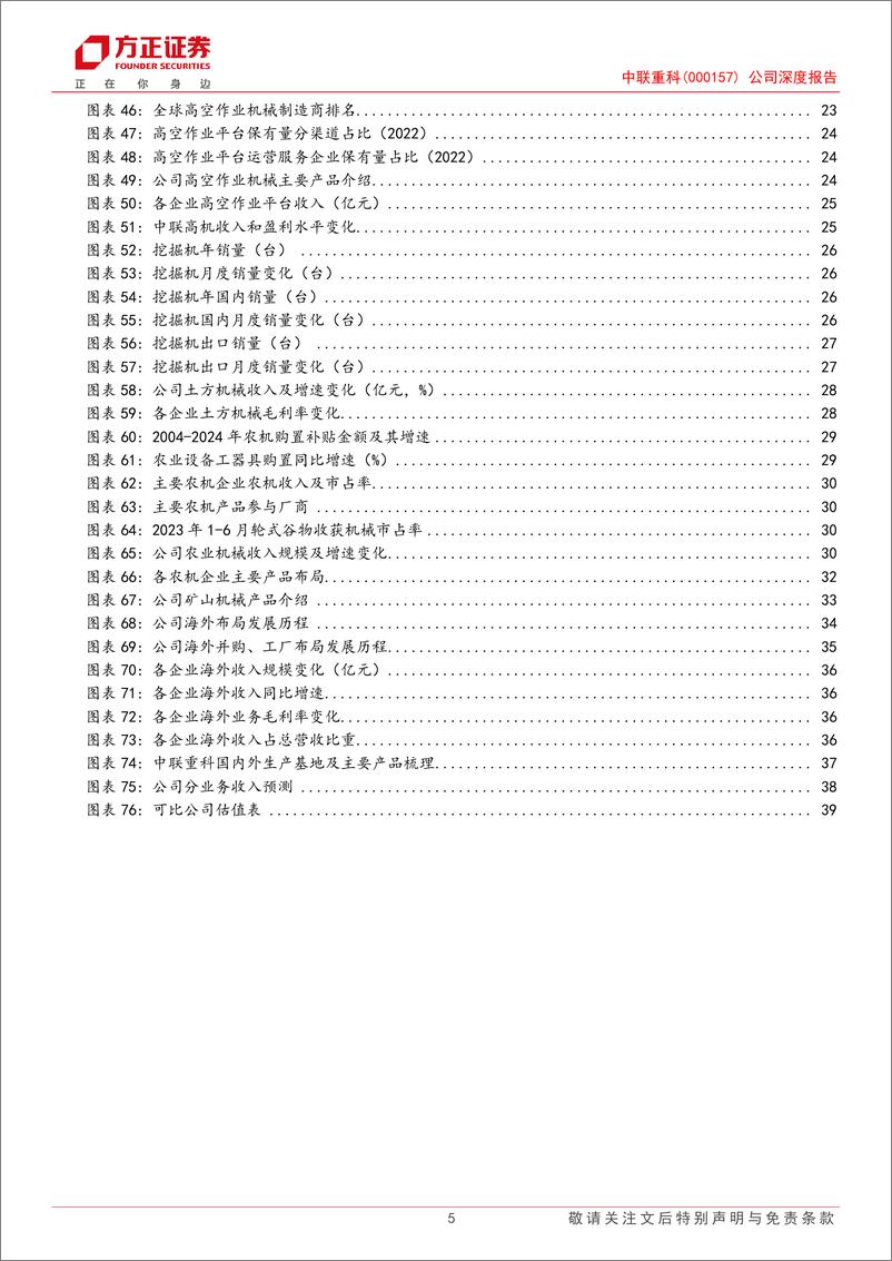 《中联重科(000157)公司深度报告：32年穿越周期，产品多元化及全球化发力，构筑龙头企业新蓝图-240809-方正证券-42页》 - 第5页预览图