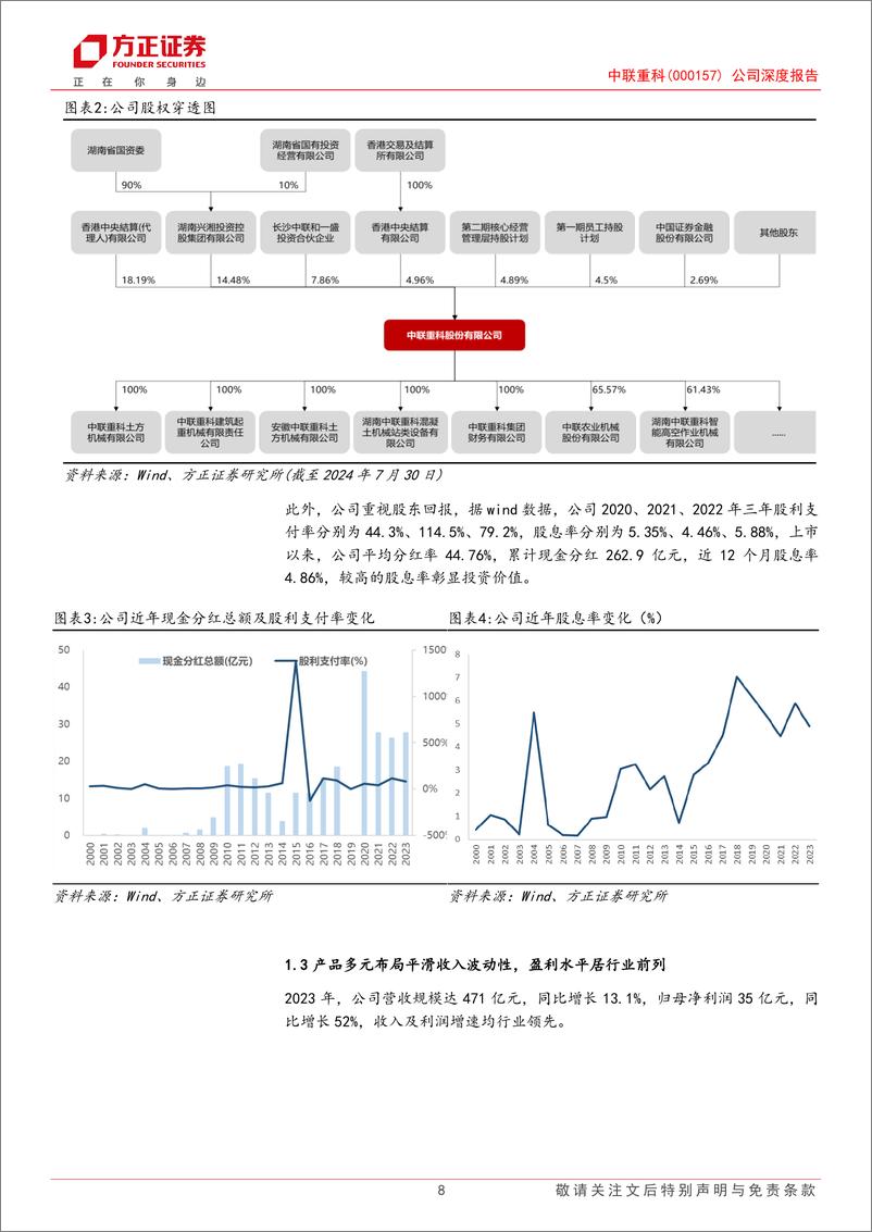 《中联重科(000157)公司深度报告：32年穿越周期，产品多元化及全球化发力，构筑龙头企业新蓝图-240809-方正证券-42页》 - 第8页预览图