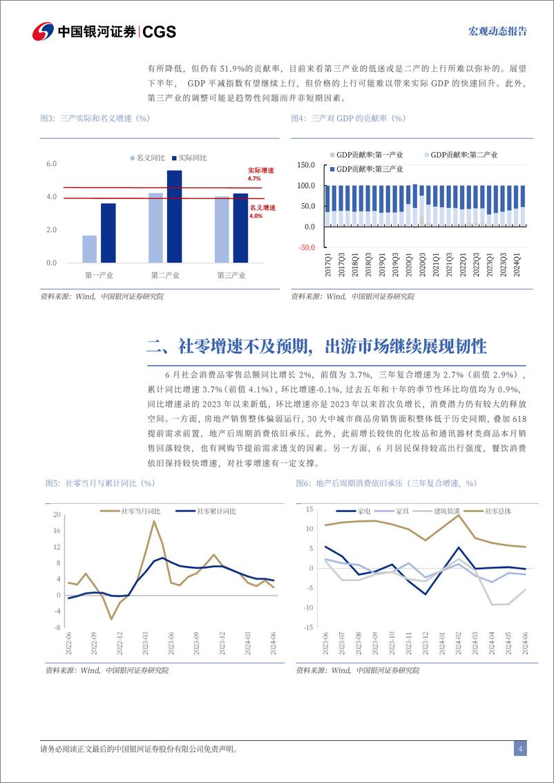 《2024年二季度经济数据分析：托底经济，坚定改革-240715-银河证券-14页》 - 第4页预览图