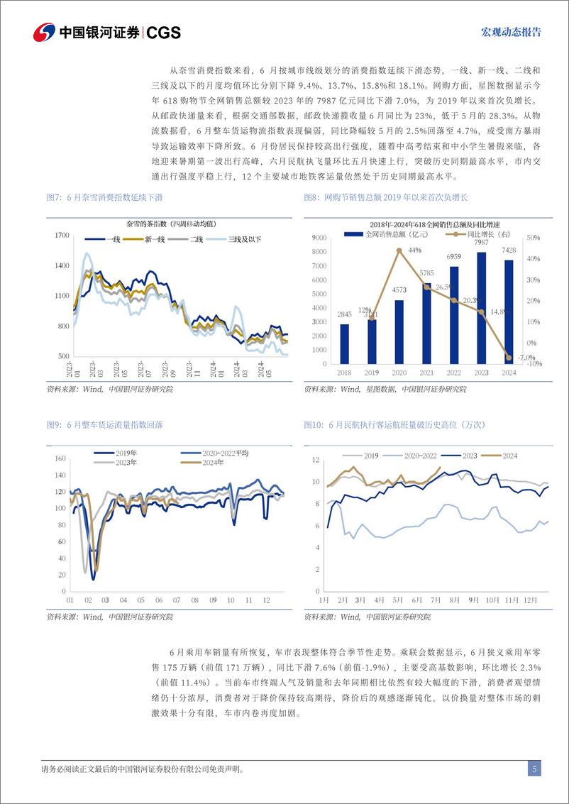 《2024年二季度经济数据分析：托底经济，坚定改革-240715-银河证券-14页》 - 第5页预览图