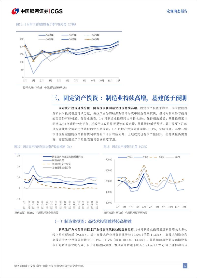 《2024年二季度经济数据分析：托底经济，坚定改革-240715-银河证券-14页》 - 第6页预览图