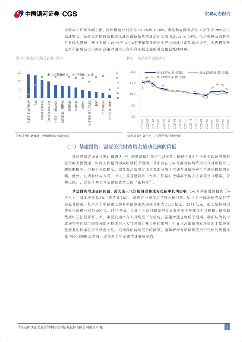 《2024年二季度经济数据分析：托底经济，坚定改革-240715-银河证券-14页》 - 第7页预览图