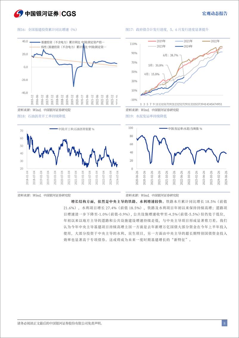 《2024年二季度经济数据分析：托底经济，坚定改革-240715-银河证券-14页》 - 第8页预览图