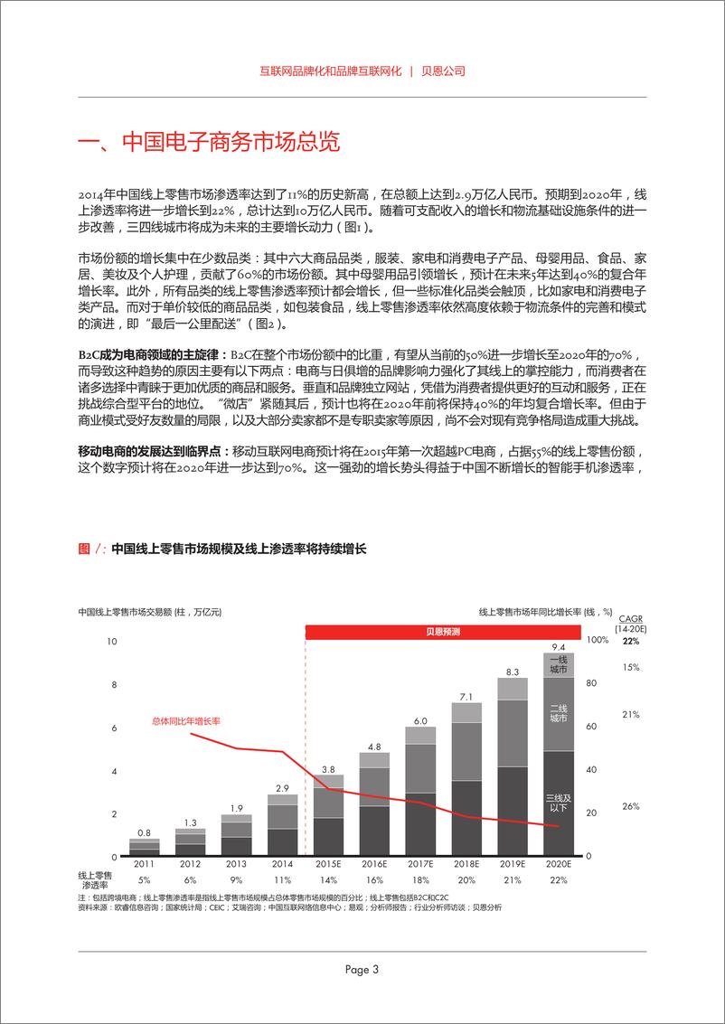 《互联网品牌化和品牌互联网化》 - 第5页预览图