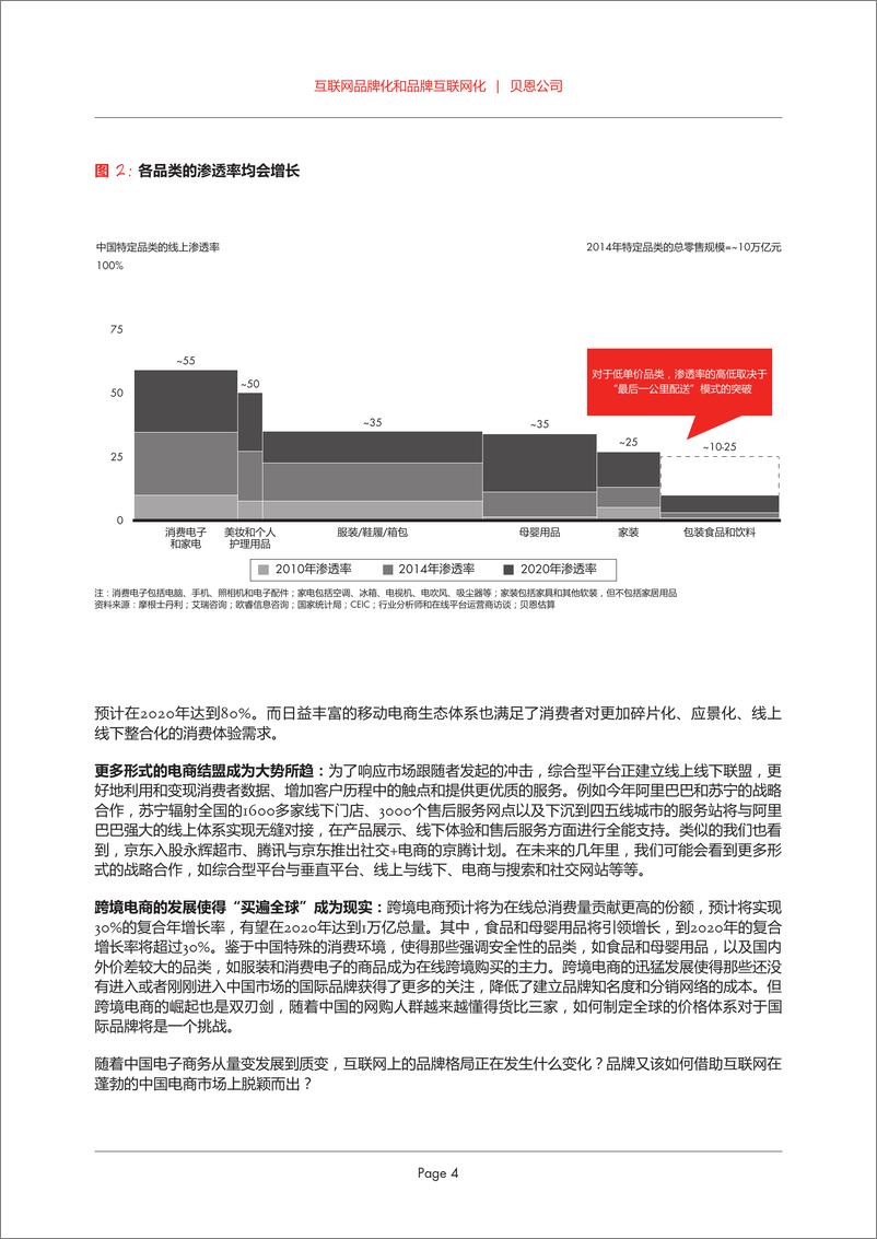 《互联网品牌化和品牌互联网化》 - 第6页预览图