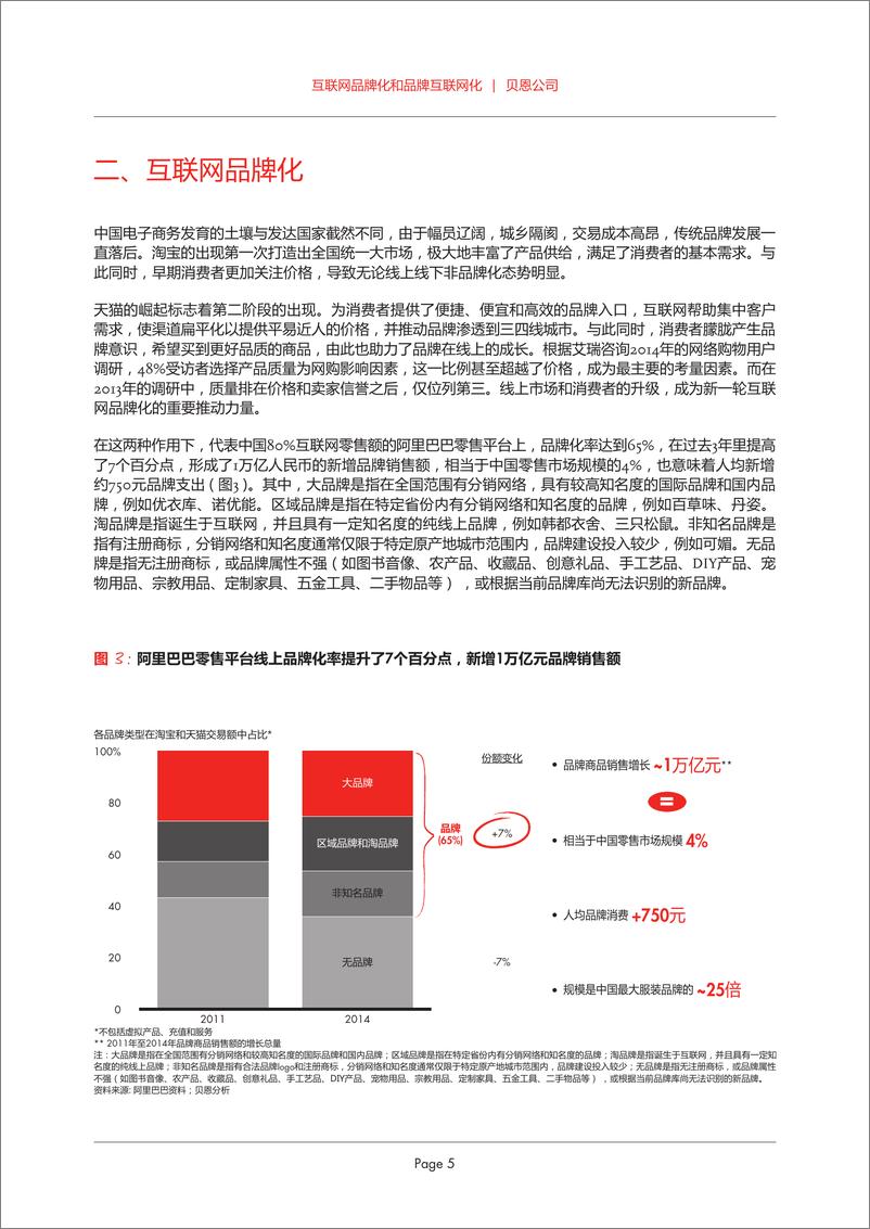 《互联网品牌化和品牌互联网化》 - 第7页预览图