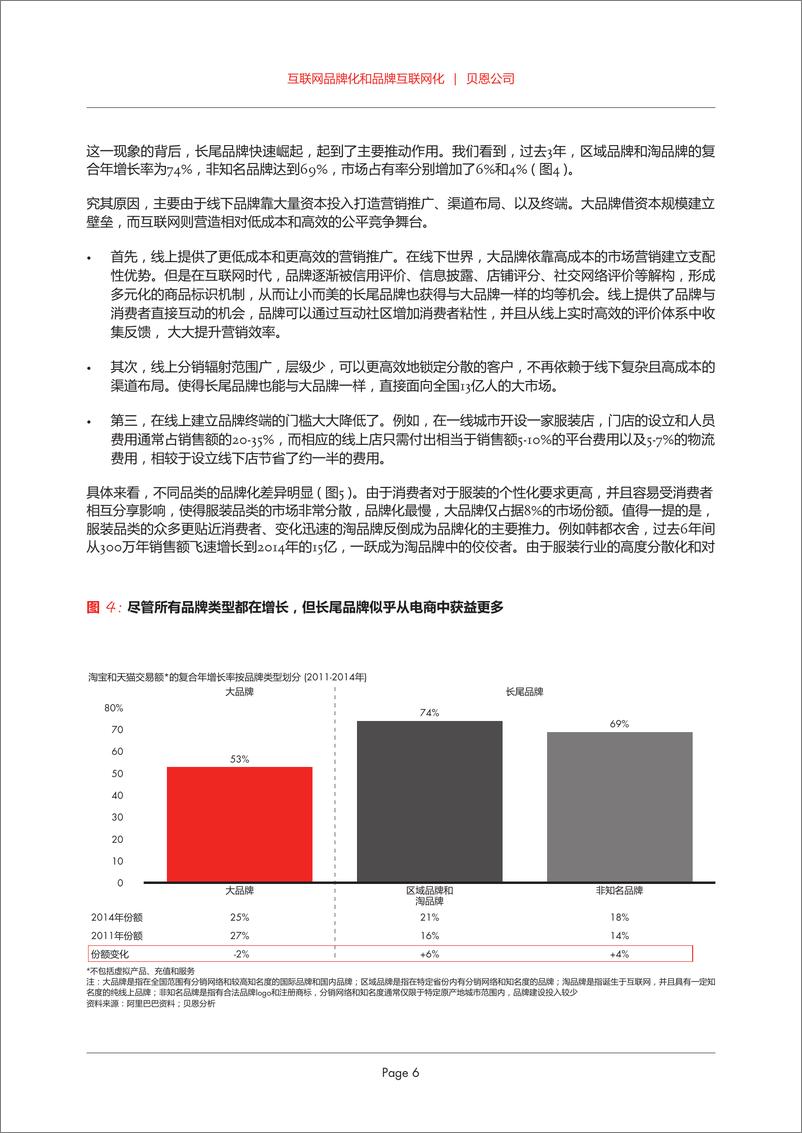 《互联网品牌化和品牌互联网化》 - 第8页预览图