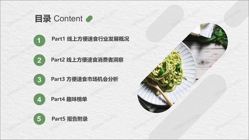 《CBNData&天猫-线上方便速食行业趋势洞察报告-2019.9-58页》 - 第3页预览图