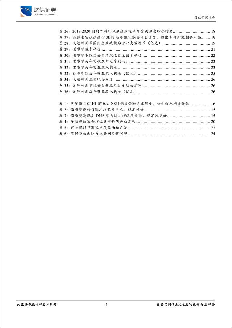 《医疗器械行业深度：行业迎来发展拐点，国产替代大有可为-20220328-财信证券-27页》 - 第4页预览图