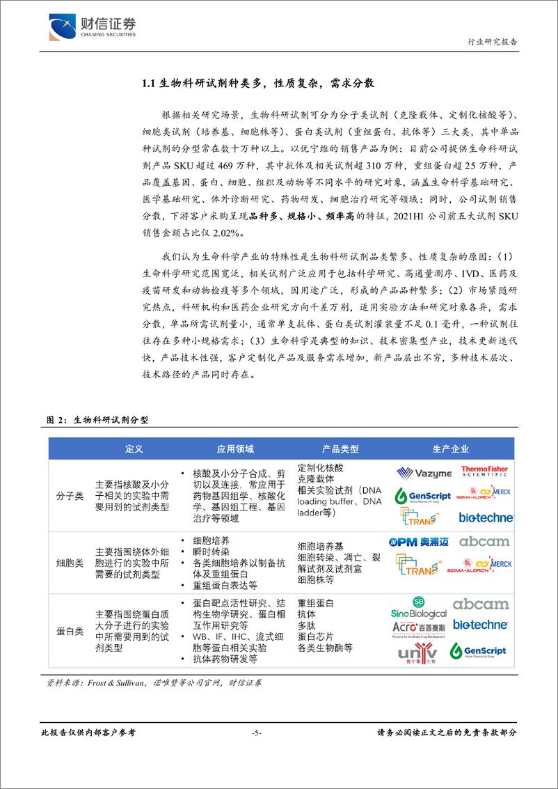 《医疗器械行业深度：行业迎来发展拐点，国产替代大有可为-20220328-财信证券-27页》 - 第6页预览图