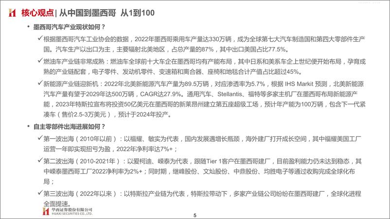《华西证券-汽车行业大国重车之琰究零部件系列深度报告二，全球化：从中国到墨西哥，从1到100-230628》 - 第5页预览图