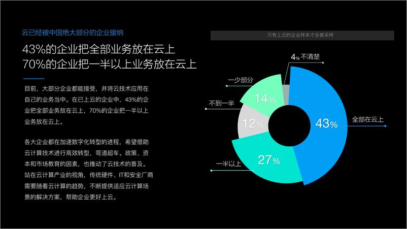 《中国云信任报告》 - 第6页预览图