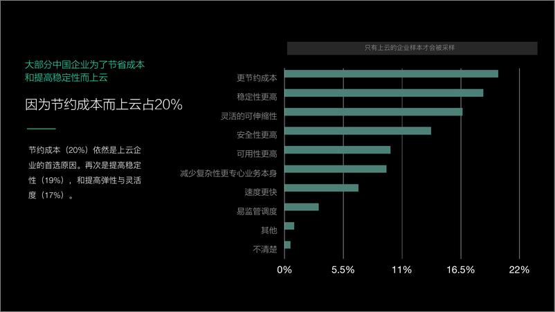 《中国云信任报告》 - 第8页预览图