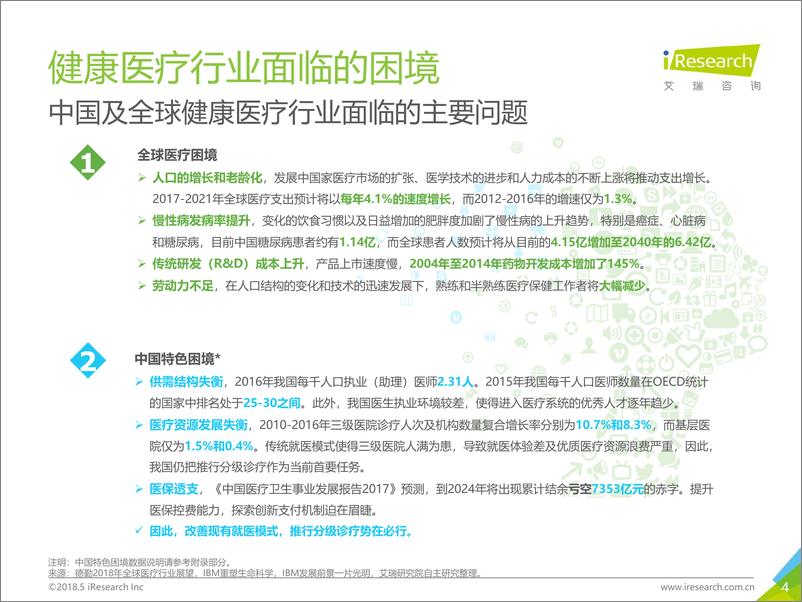 《2018年大数据时代下的健康医疗行业》 - 第4页预览图