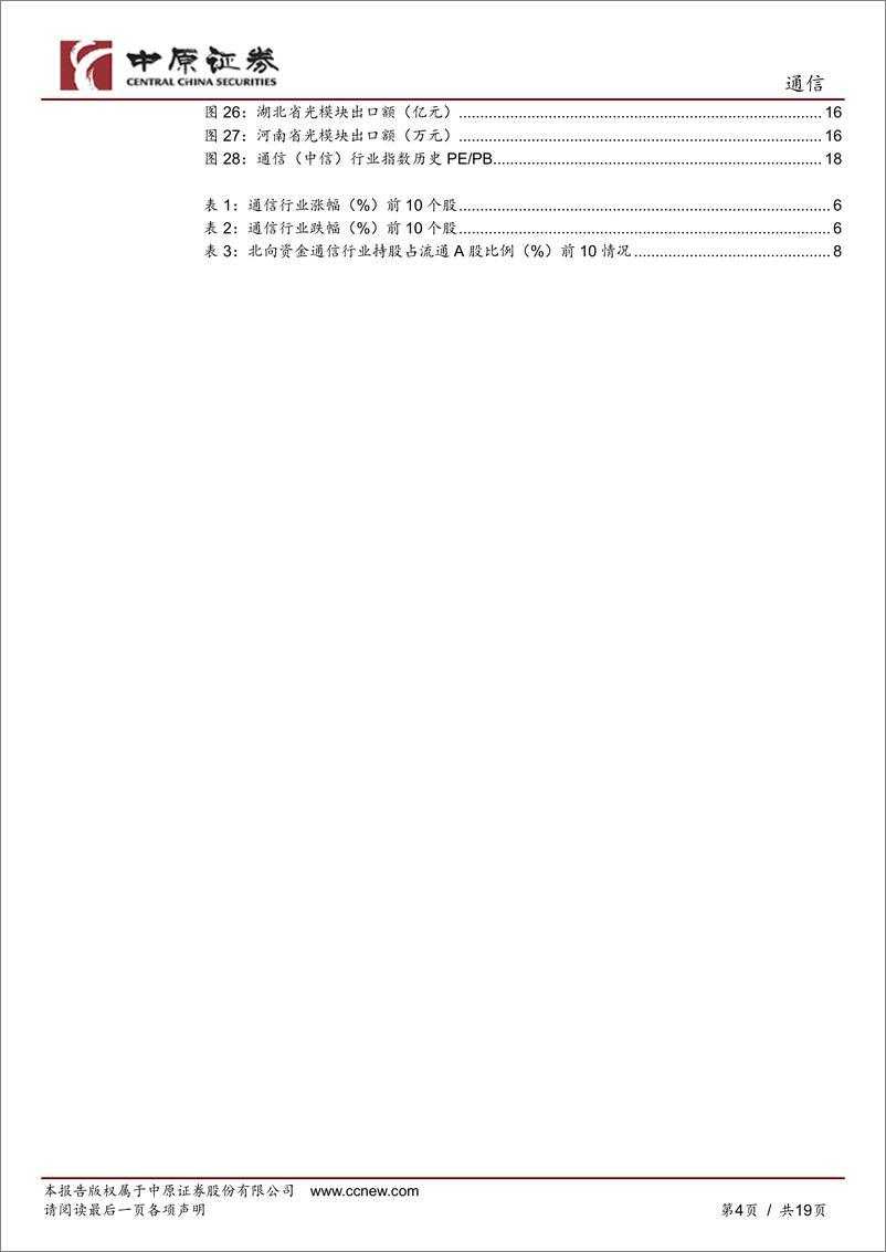 《通信行业月报：智能手机出货量小幅增长，光模块出口数据亮眼-240514-中原证券-19页》 - 第4页预览图