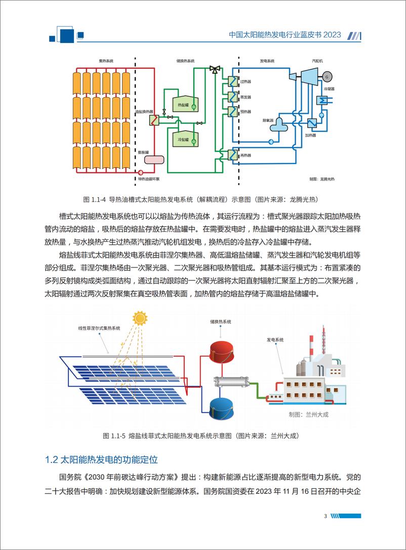 《国家太阳能光热产业技术创新战略联盟：2023中国太阳能热发电行业蓝皮书》 - 第8页预览图