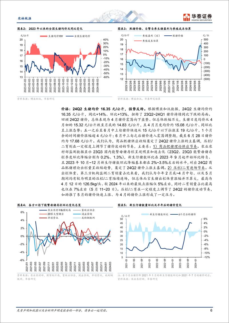 《农林牧渔行业Q2前瞻：养猪强势扭亏，宠物延续高增-240703-华泰证券-22页》 - 第6页预览图