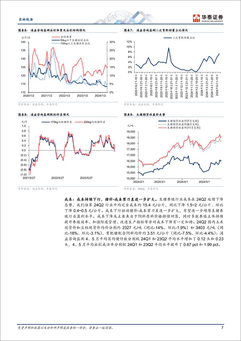 《农林牧渔行业Q2前瞻：养猪强势扭亏，宠物延续高增-240703-华泰证券-22页》 - 第7页预览图