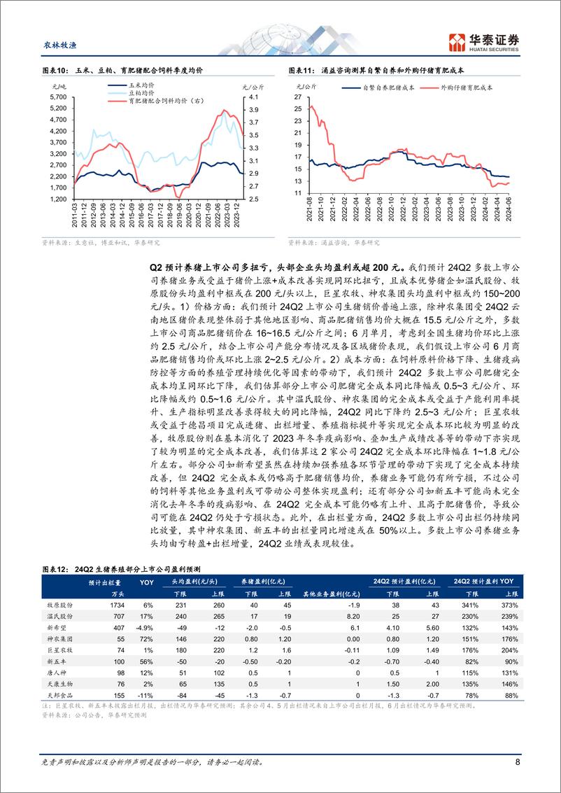 《农林牧渔行业Q2前瞻：养猪强势扭亏，宠物延续高增-240703-华泰证券-22页》 - 第8页预览图