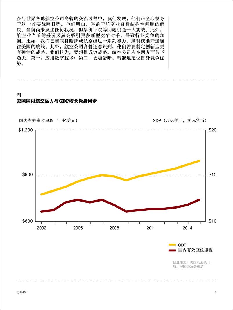 《2017年商业航空业发展趋势 - 紧跟数字化步伐，重估竞争优势》 - 第5页预览图