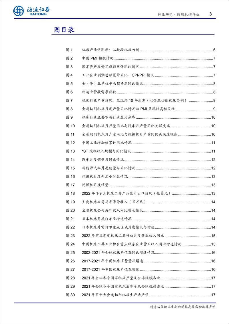 《通用机械行业机床深度：有望重回投资上行周期，中高端机床、核心部件国产化空间大-20230110-海通证券-29页》 - 第4页预览图