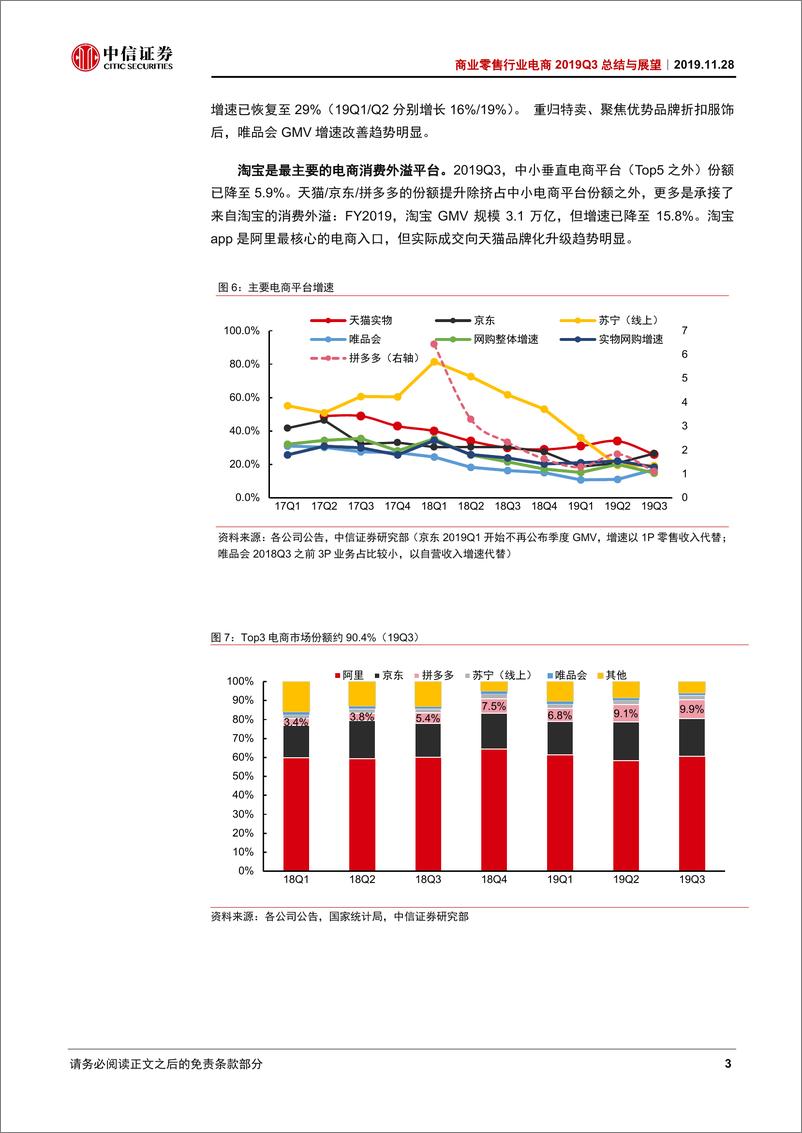 《商业零售行业电商2019Q3总结与展望：成长赛道，聚焦龙头-20191128-中信证券-19页》 - 第7页预览图