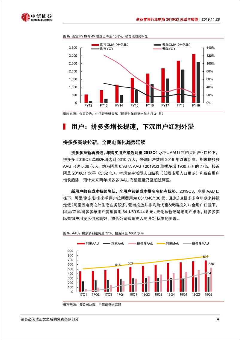 《商业零售行业电商2019Q3总结与展望：成长赛道，聚焦龙头-20191128-中信证券-19页》 - 第8页预览图