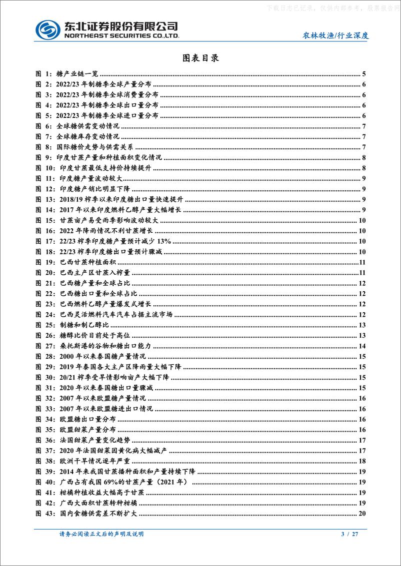 《东北证券-农林牧渔行业深度报告：厄尔尼诺威胁糖料单产，白糖牛市或刚启动-230630》 - 第3页预览图