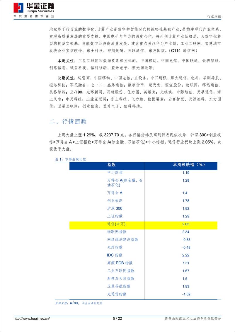 《2023-07-16-信息技术-通信：卫星互联网试验星发射成功，生成式人工智能管理办法出台-华金证券》 - 第5页预览图