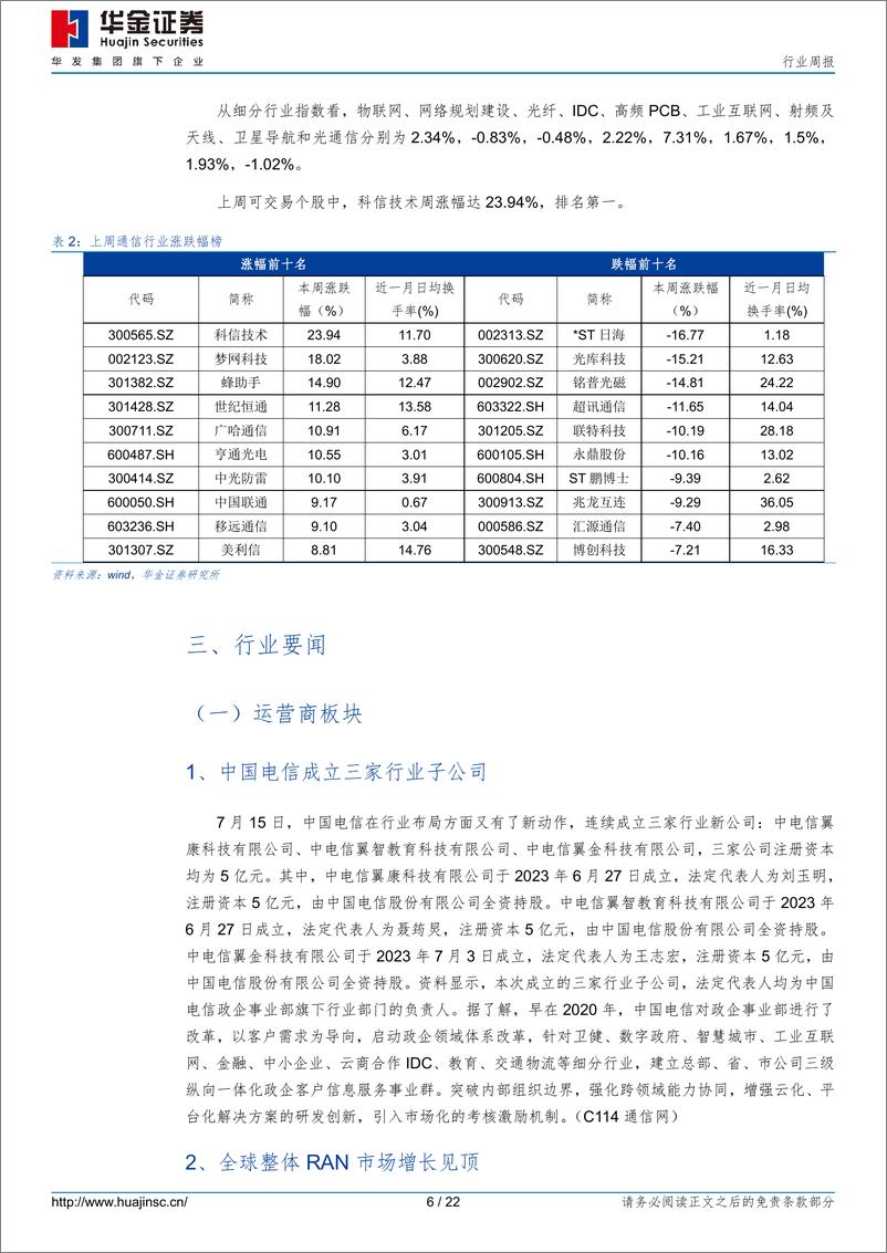 《2023-07-16-信息技术-通信：卫星互联网试验星发射成功，生成式人工智能管理办法出台-华金证券》 - 第6页预览图