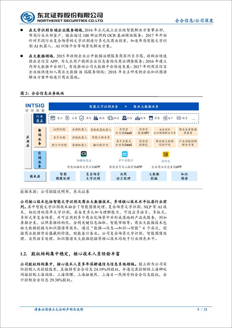 《合合信息(688615)首次覆盖：智能文字%26商业大数据应用领先企业-241117-东北证券-32页》 - 第5页预览图