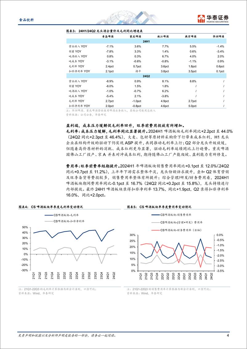 《食品饮料行业专题研究-大众品：需求仍待恢复，龙头主动调整-240902-华泰证券-20页》 - 第4页预览图