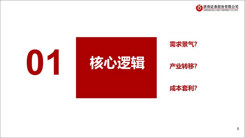 《2022年医药行业CXO底层逻辑变化：用什么逻辑买CXO？-浙商证券-20220512》 - 第6页预览图