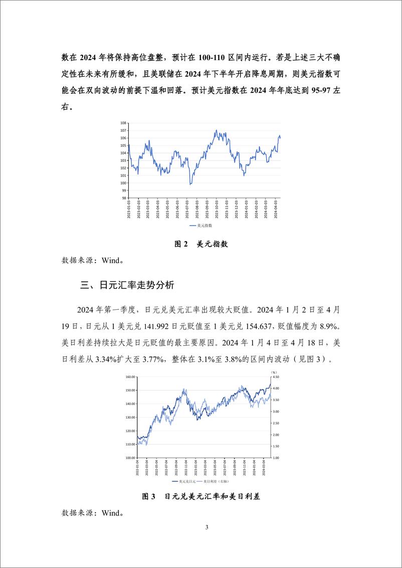 《【NIFD季报】全球货币政策转向 美元指数显著升值——2024Q1人民币汇率》 - 第7页预览图