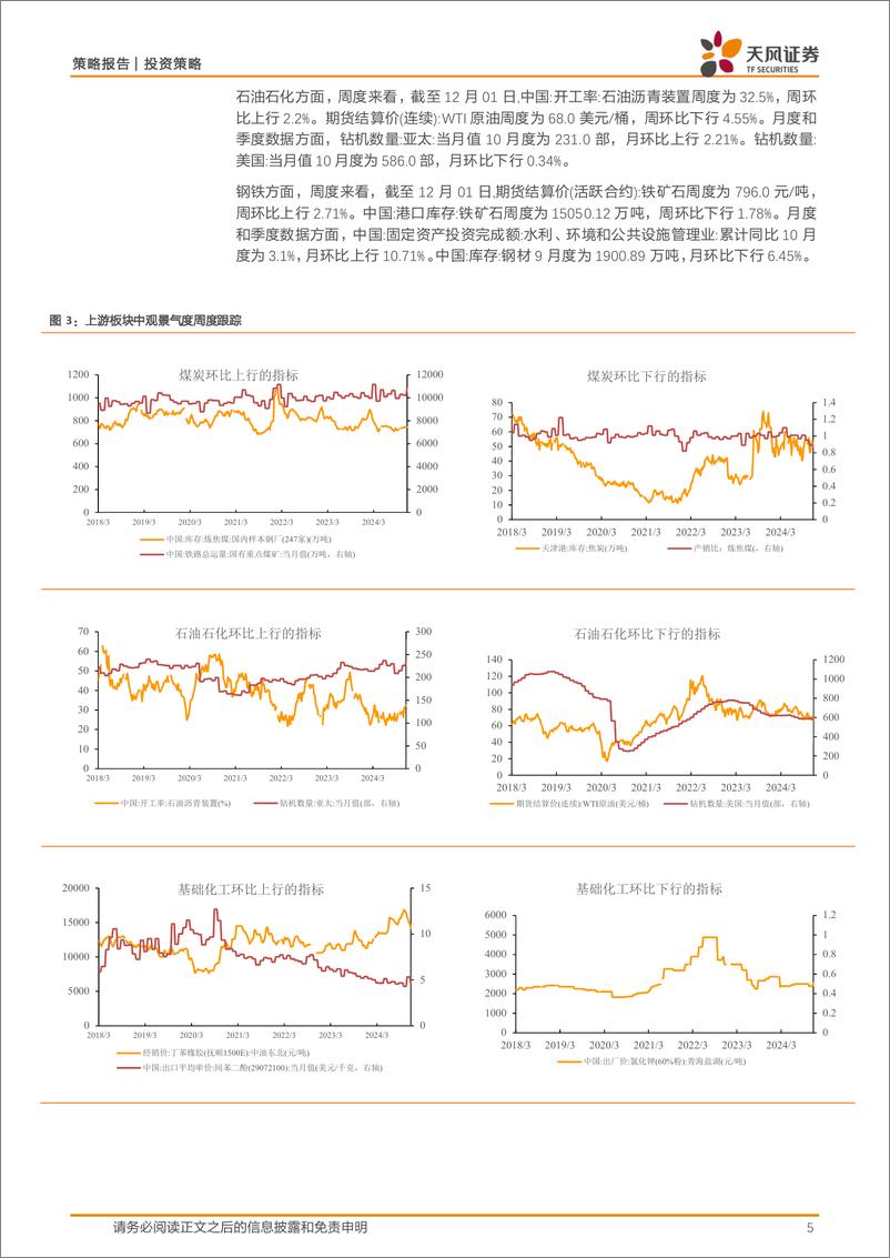 《中观景气度高频跟踪：中观景气度数据库和定量模型应用-241202-天风证券-17页》 - 第5页预览图