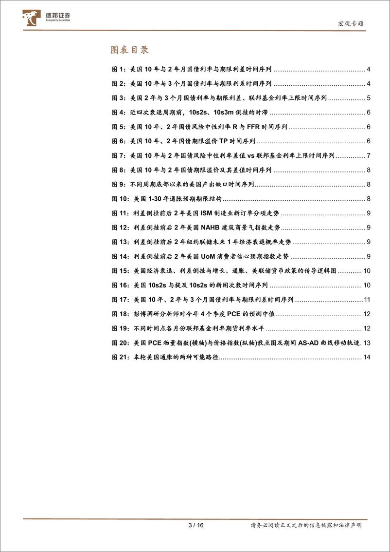 《美债笔记2：利差倒挂后美国离衰退还有多远？-20220408-德邦证券-16页》 - 第4页预览图