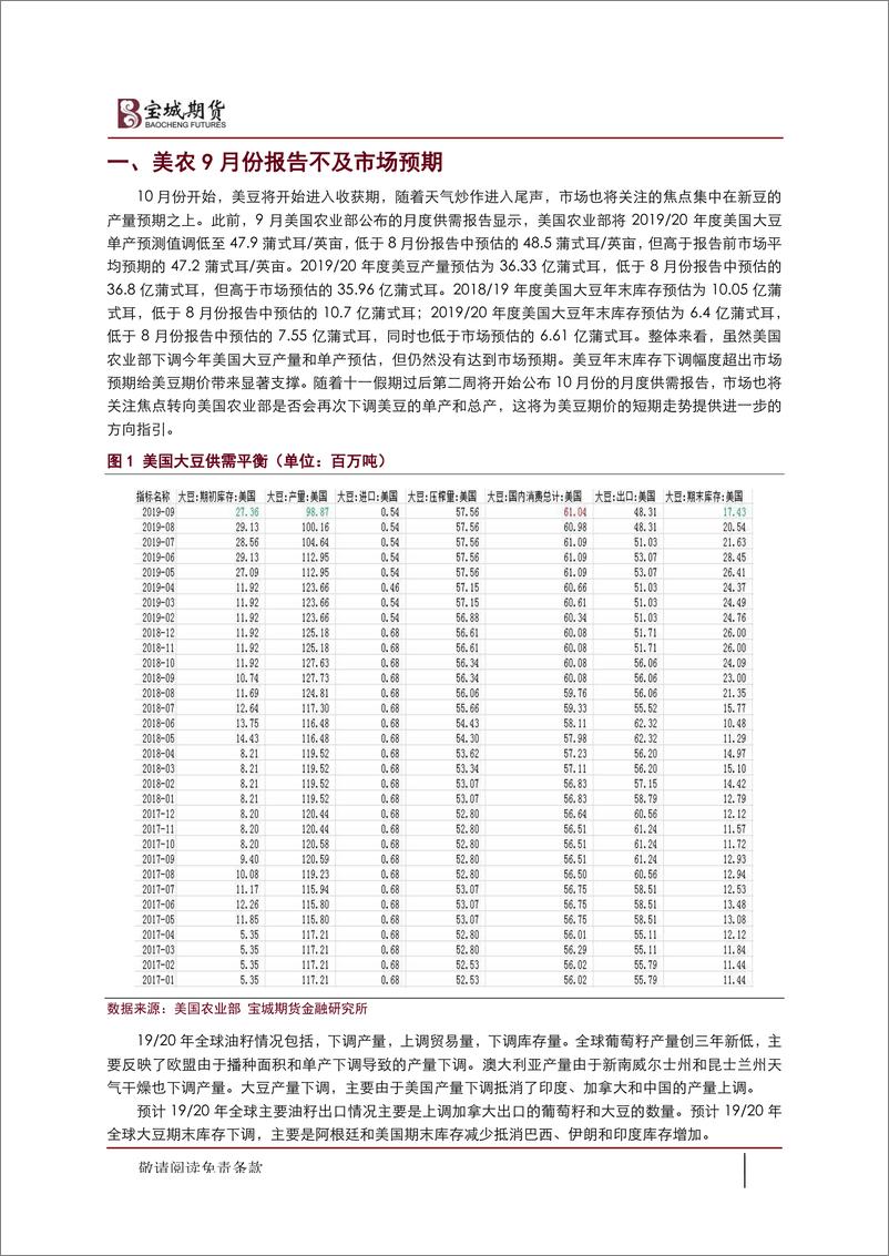 《成本支撑显现，需求决定反弹空间-20190925-宝城期货-12页》 - 第3页预览图