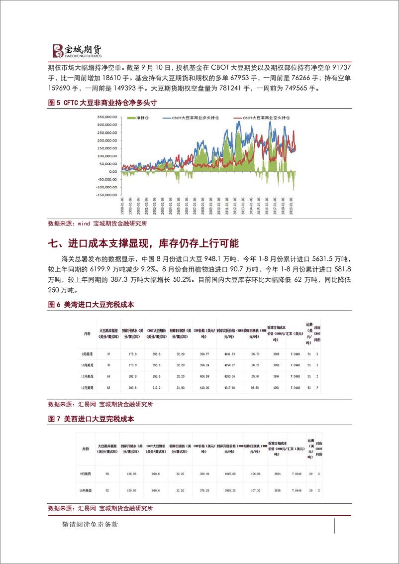 《成本支撑显现，需求决定反弹空间-20190925-宝城期货-12页》 - 第7页预览图